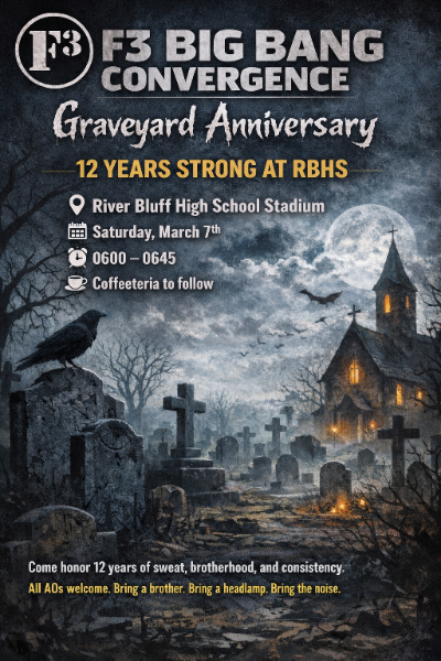 F3 Lexington SC tweet media