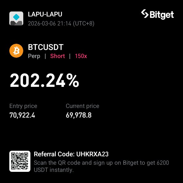phlapulapu's tweet photo. congrats $btc https://t.co/ts5JhVOe8S