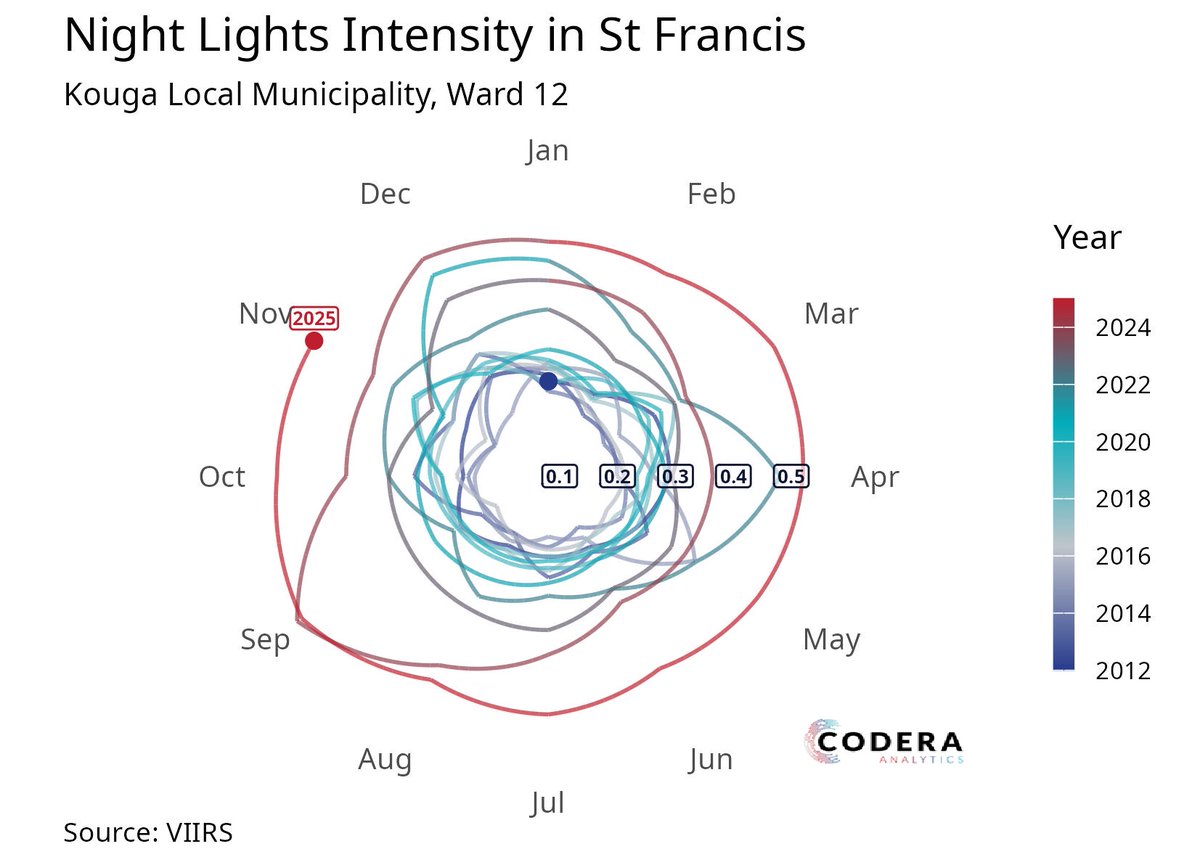 Daan Steenkamp tweet media