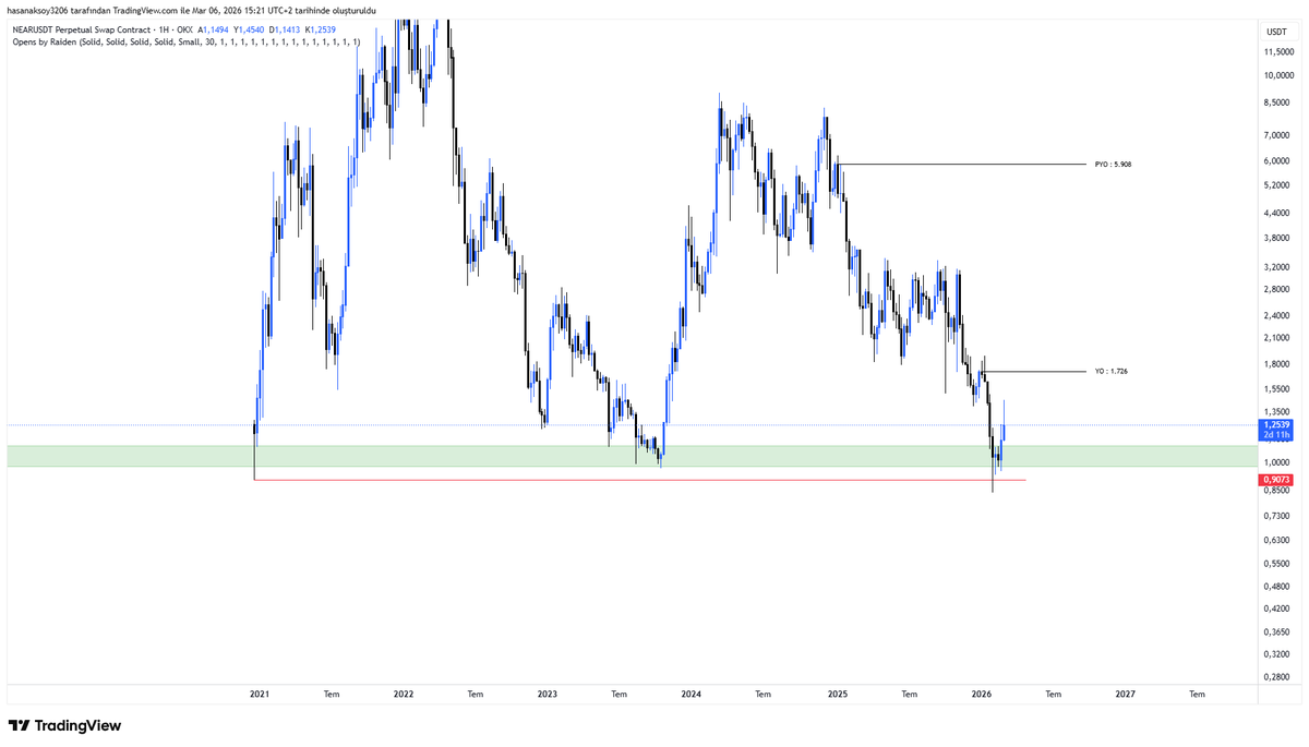 insomniac tweet media