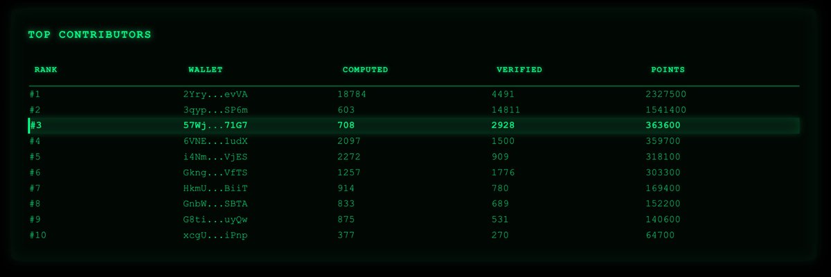 pirrational tweet media