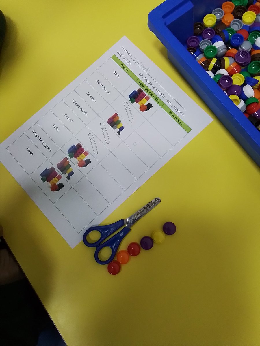 Class 1W - Mrs Wilson tweet media