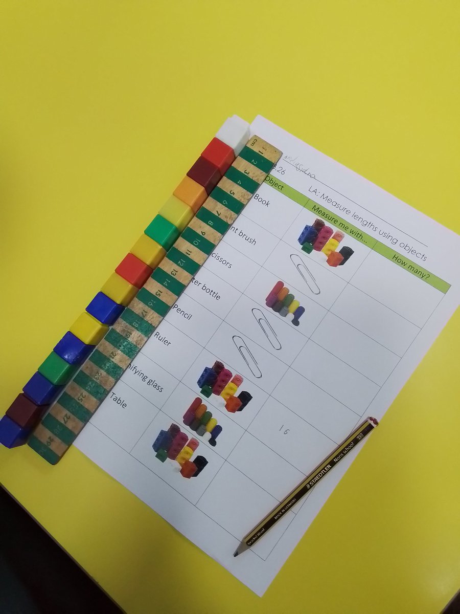 Class 1W - Mrs Wilson tweet media