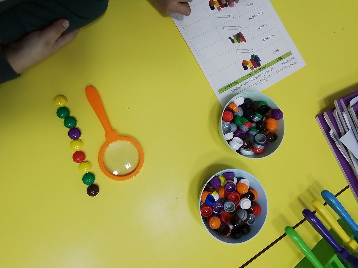 Class 1W - Mrs Wilson tweet media