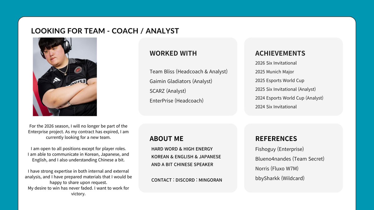 MinGoran tweet media