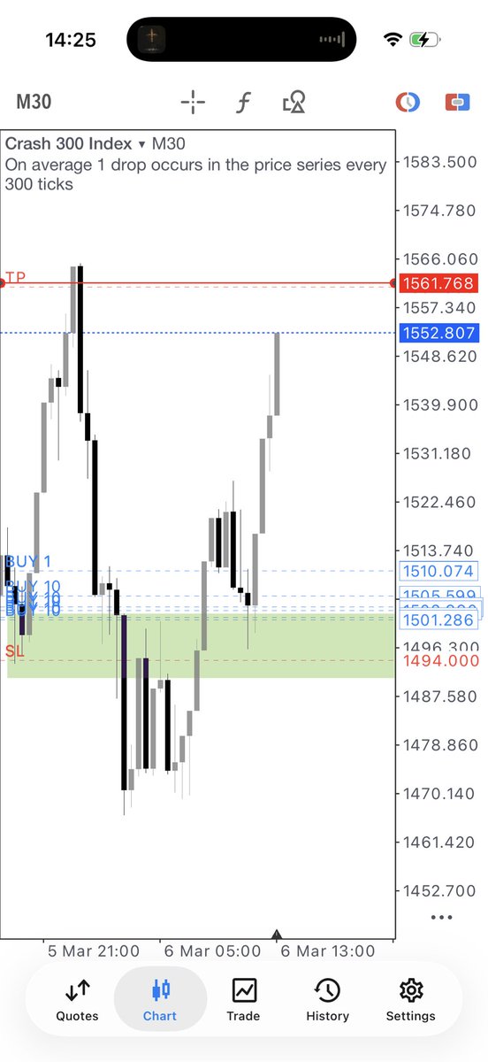 Peey 🇨🇦 🇳🇬 🩺 tweet media