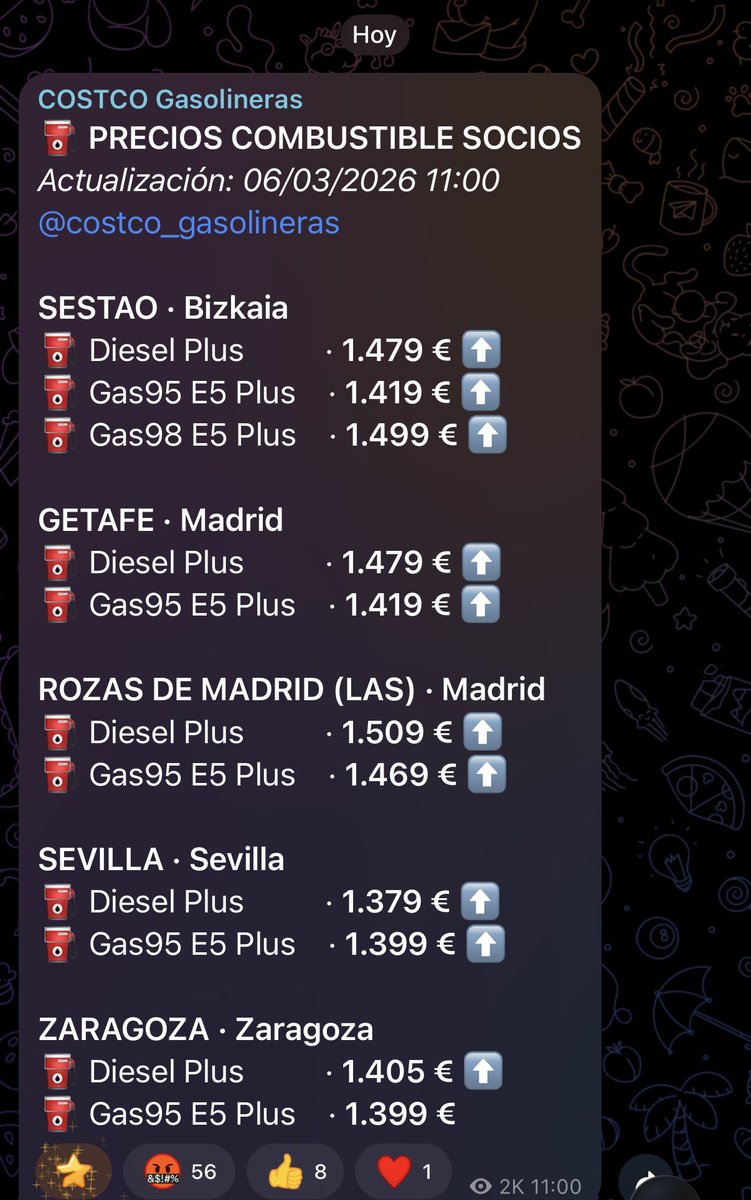 Vienen curvas con la gasolina, esto ha sido solo esta semana en 4 días.