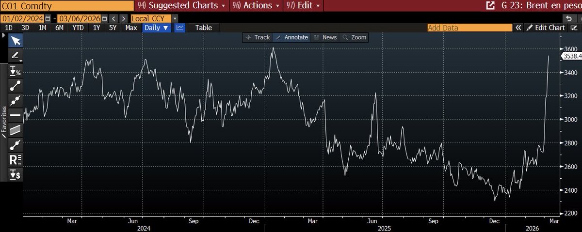 Javier Hazan tweet media