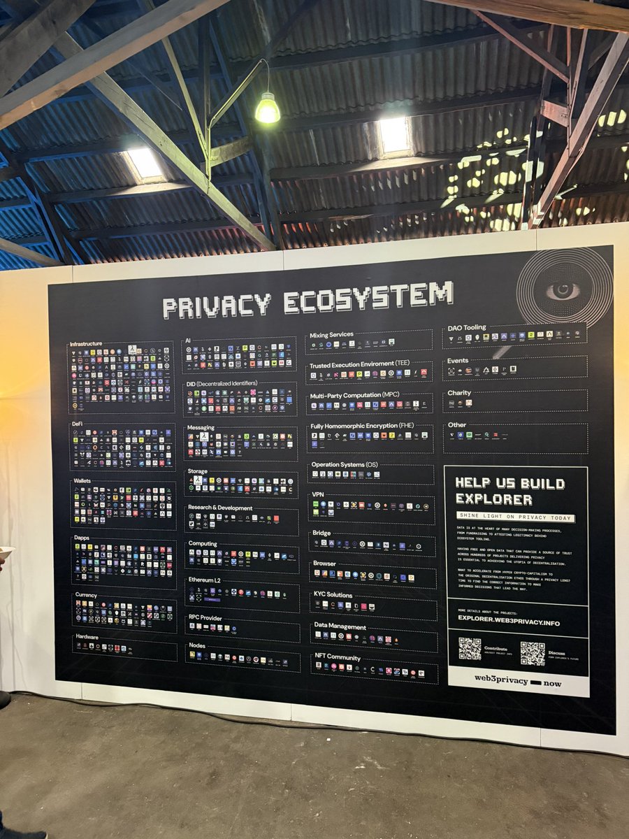Shutterblock.eth 📸💥🦇🔊 tweet media