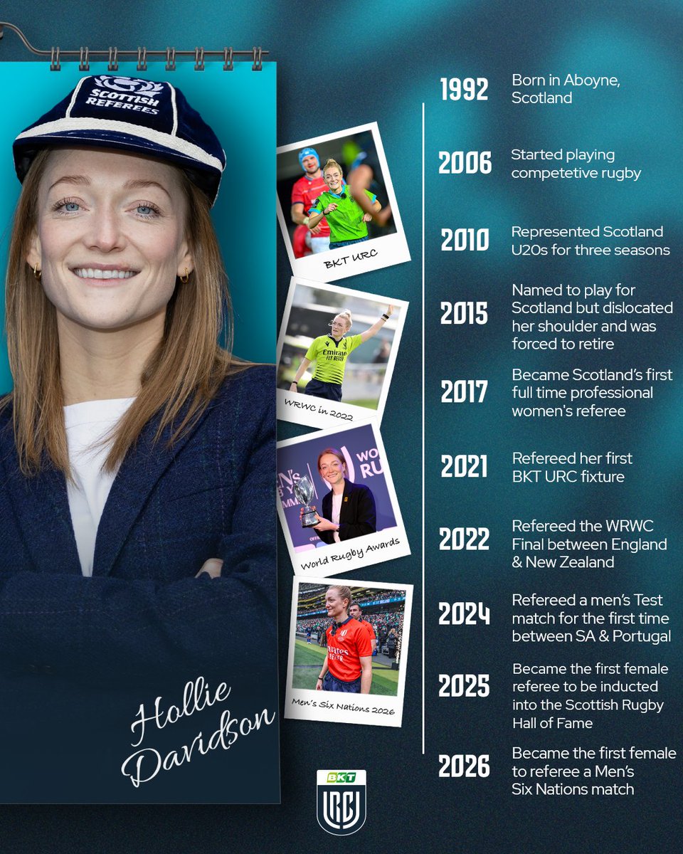 URCOfficial's tweet photo. Hollie Davidson: Through the Years 💖🏴󠁧󠁢󠁳󠁣󠁴󠁿

#URC | #IWD2026 https://t.co/n7a9O0x9US