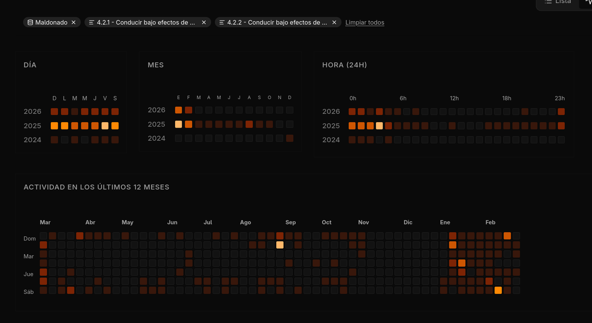 Juan F. Codagnone tweet media