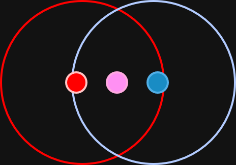 The Australian Love Group tweet media