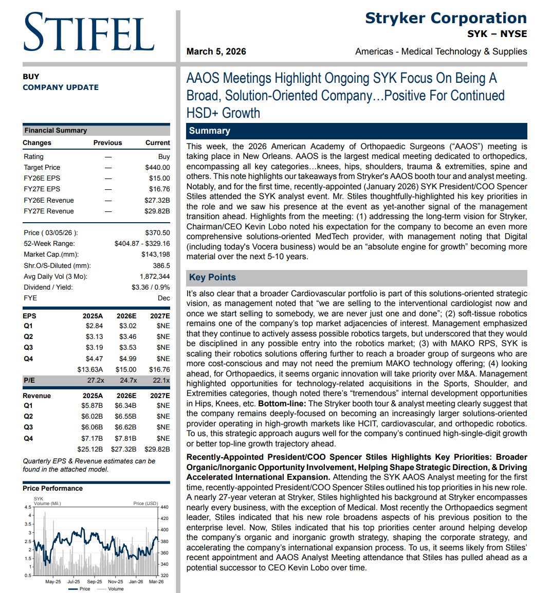 Bottom Up Equity tweet media