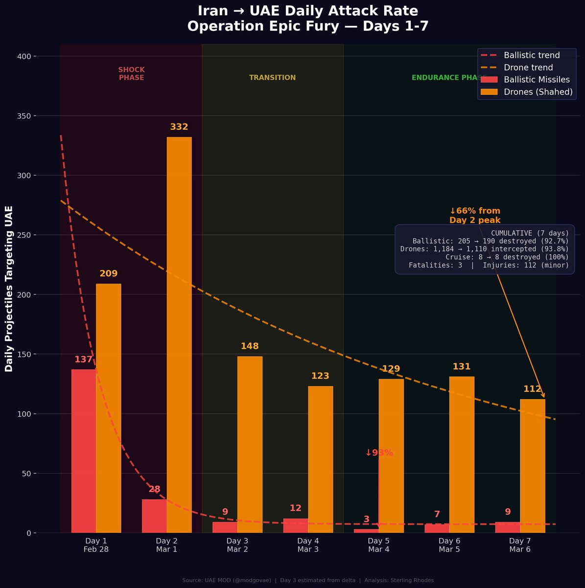 Alex Scott tweet media