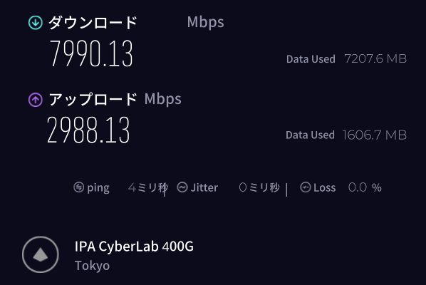 ゆに茶🍵 (@unitea_cha) / Posts / X