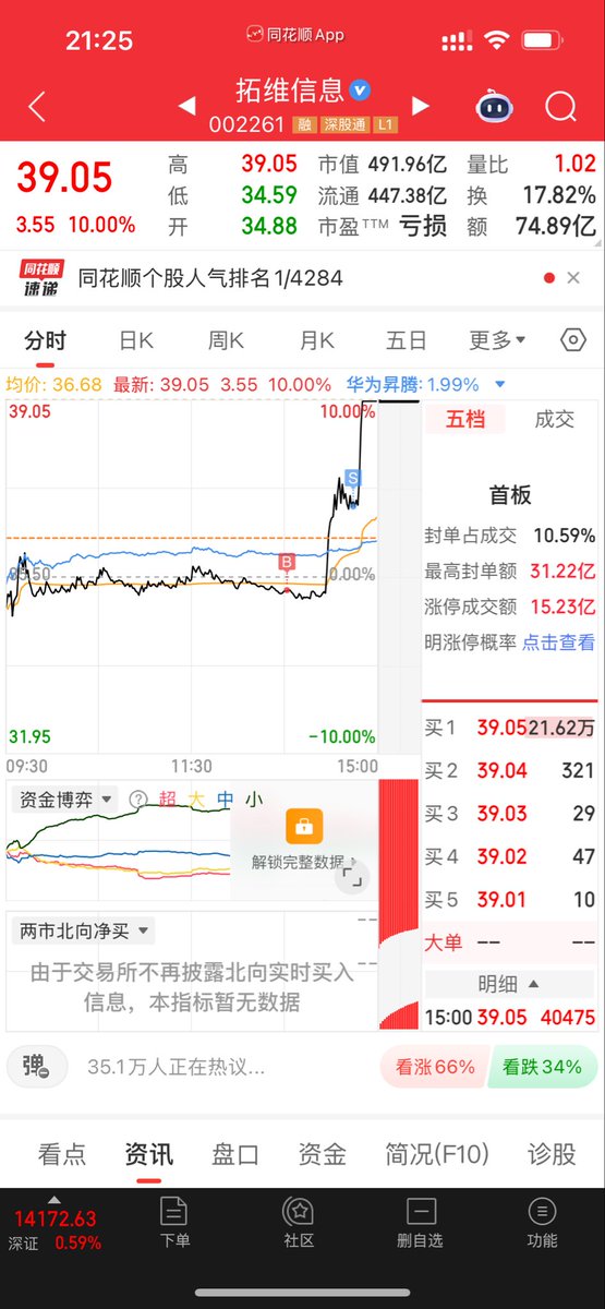 陈 tweet media