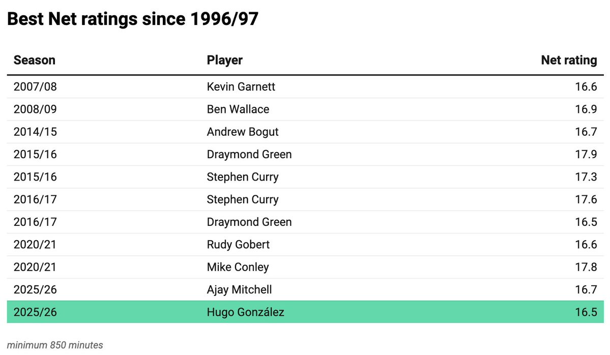 Jeremias Engelmann tweet media