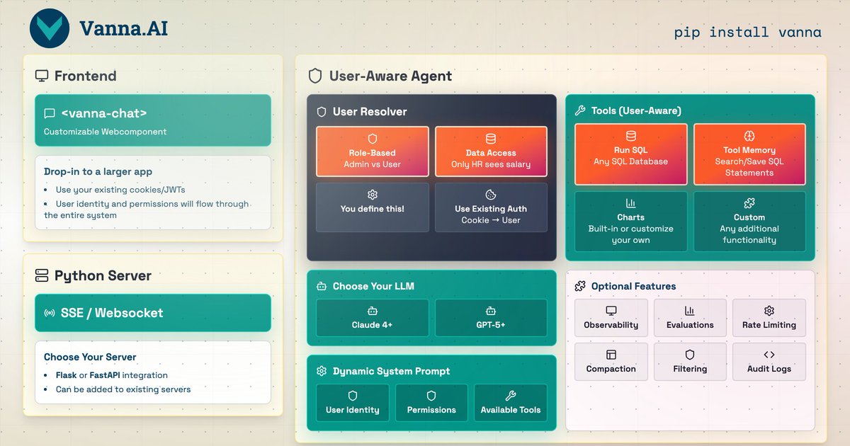 Ankit Kumar Singh tweet media