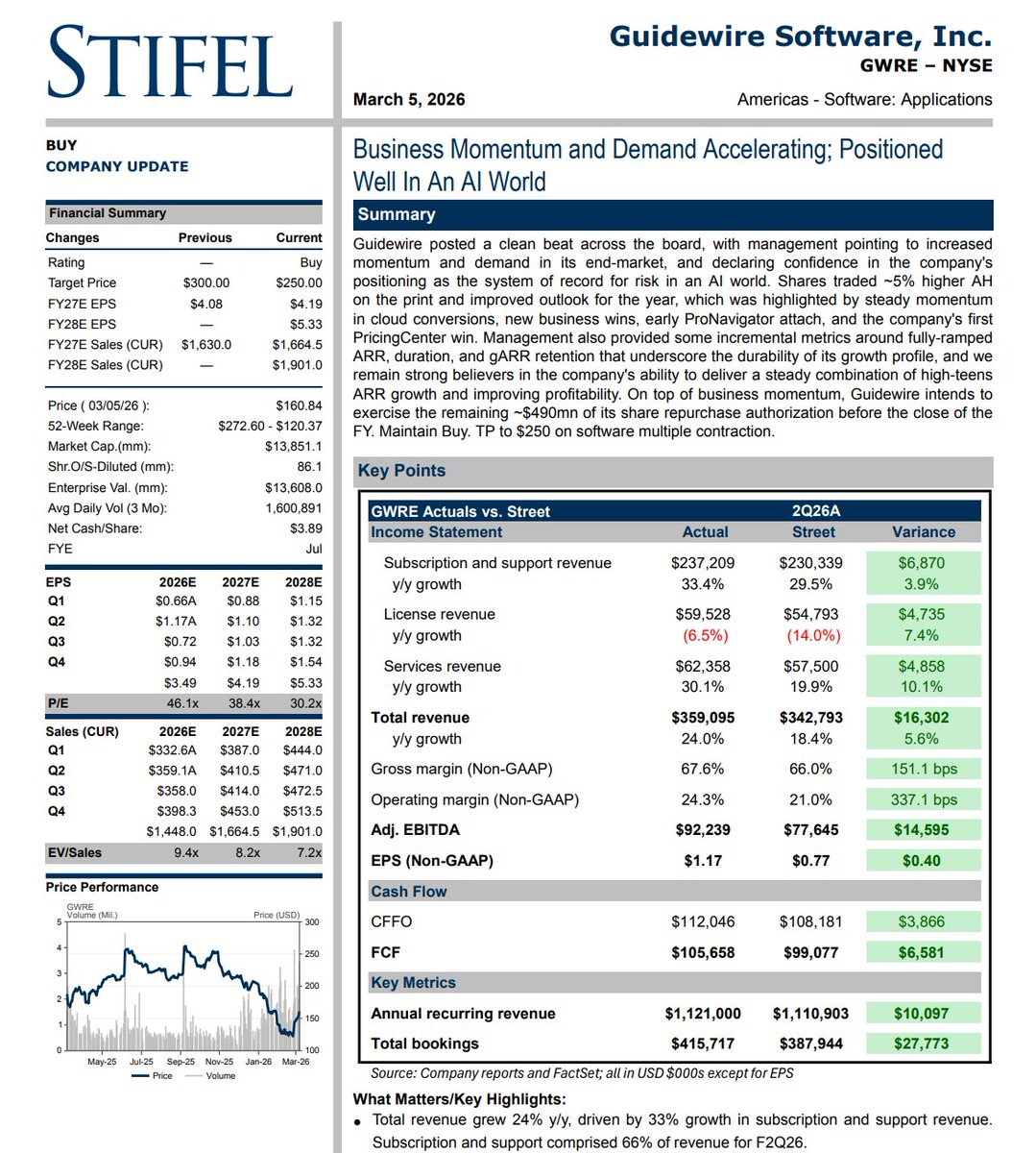 Bottom Up Equity tweet media