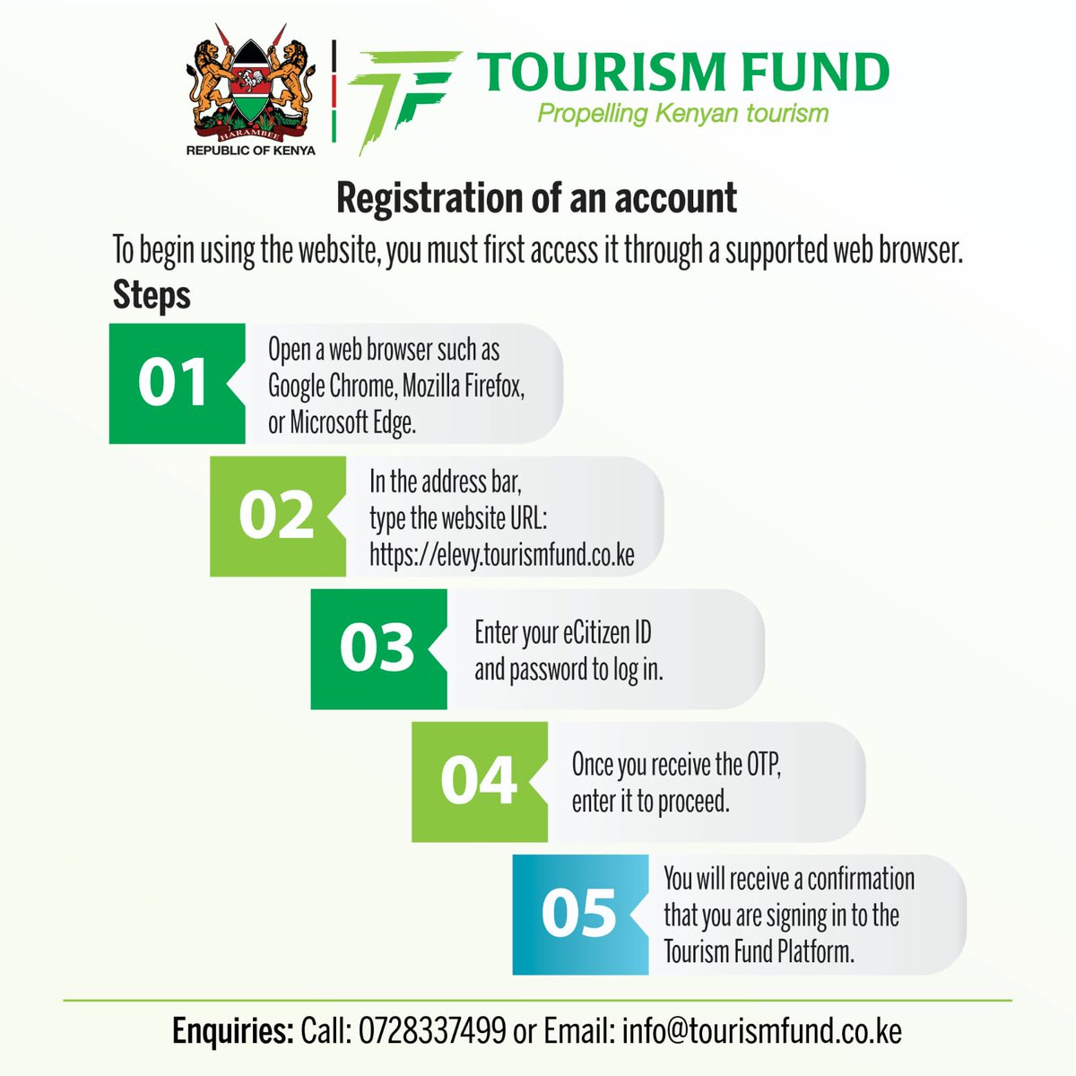 Tourism Fund tweet media