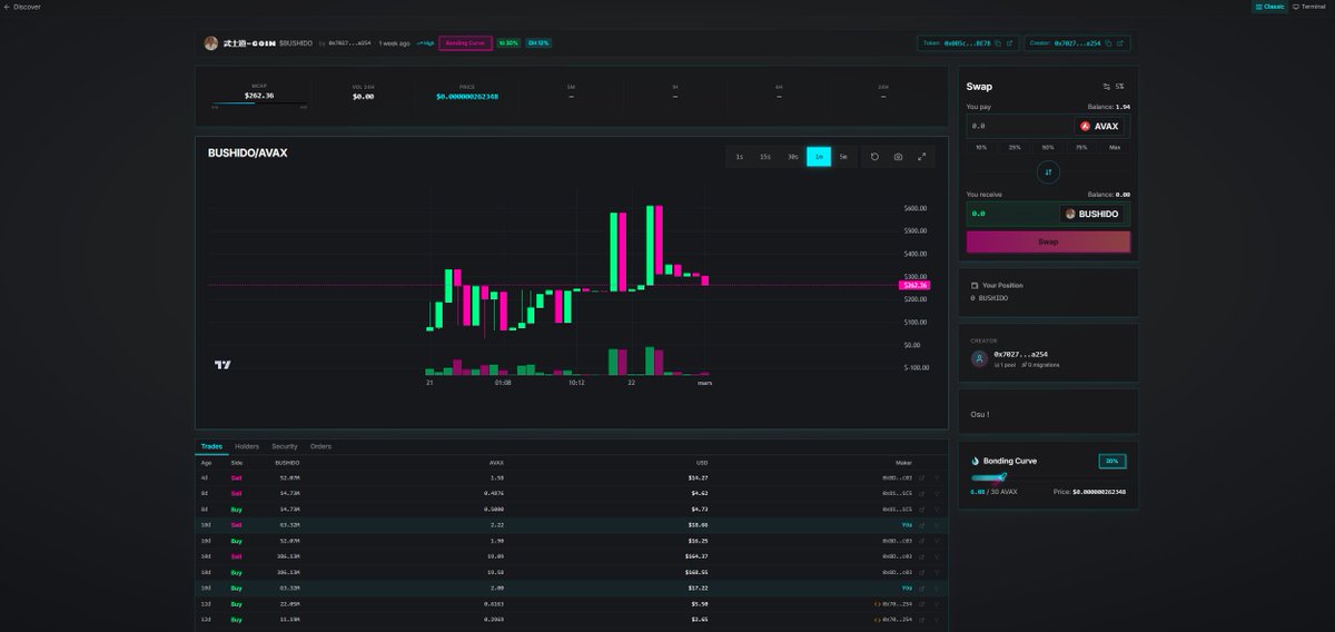SnowForge tweet media