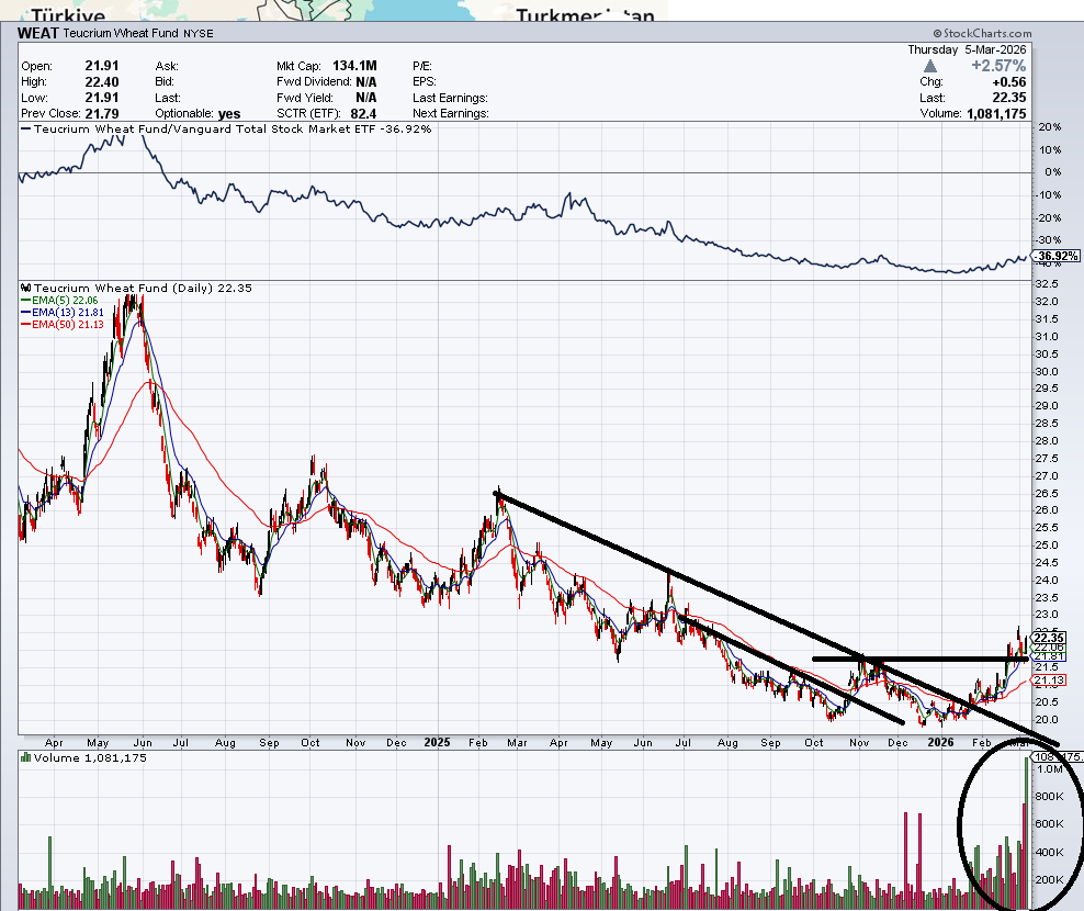 Stockspy tweet media