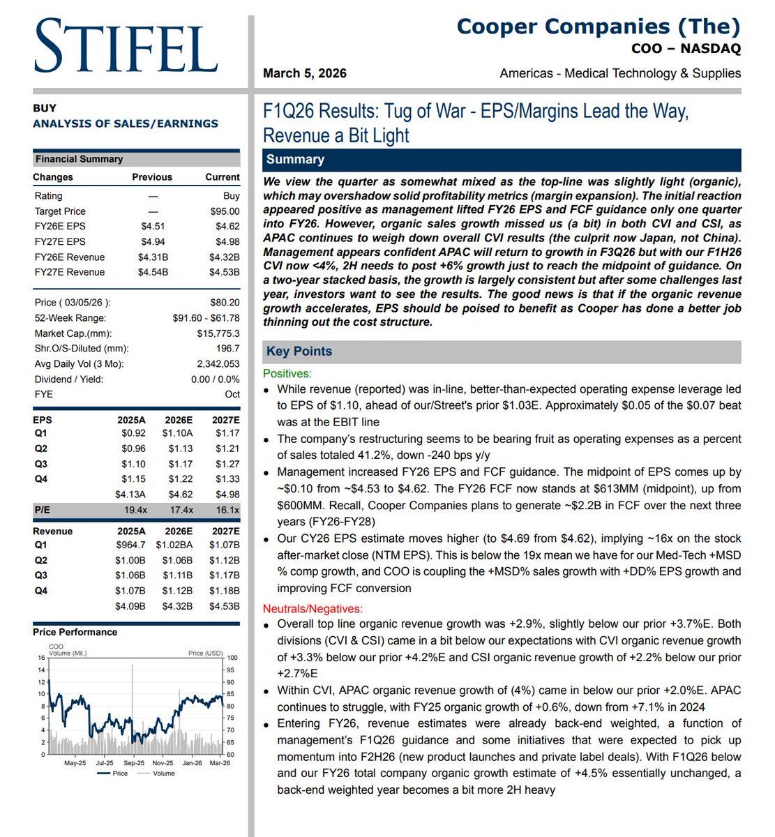 Bottom Up Equity tweet media