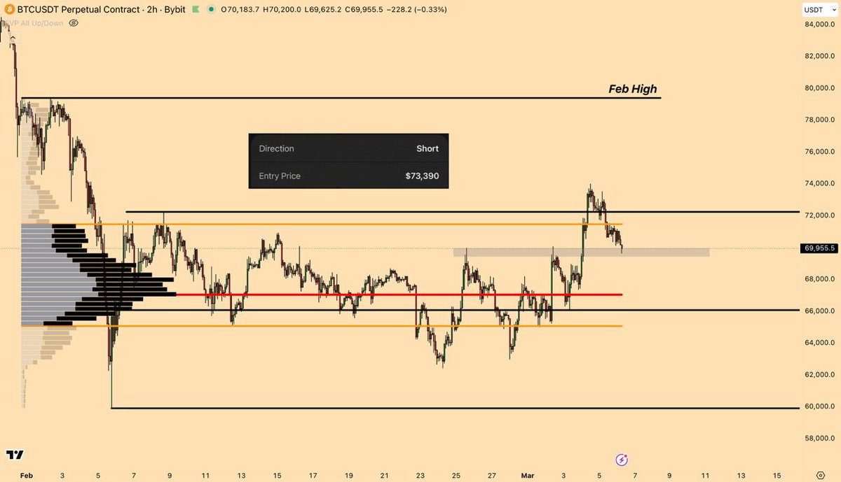 Emperor👑 tweet media