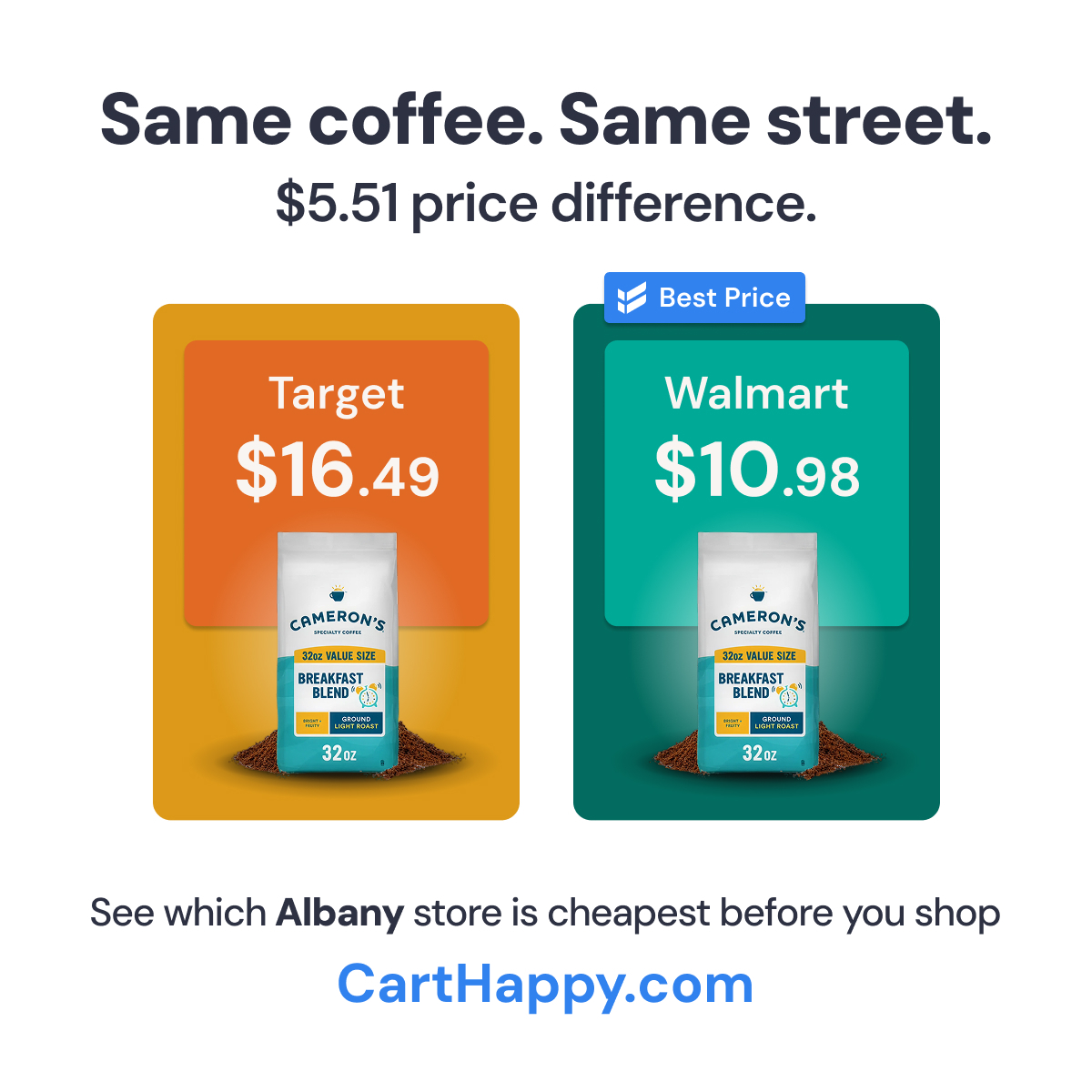 CartHappy tweet media