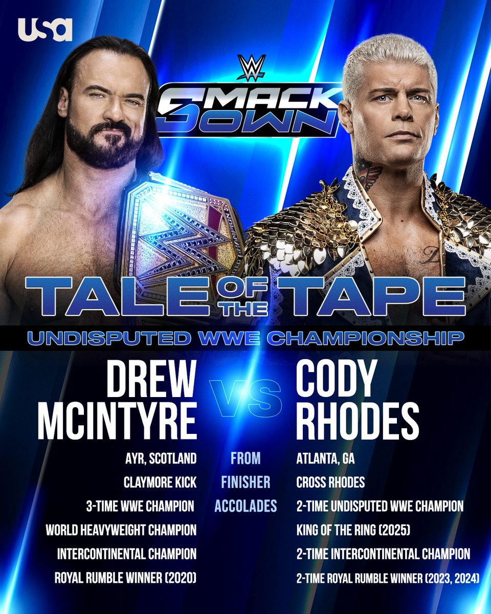 USA Network tweet media