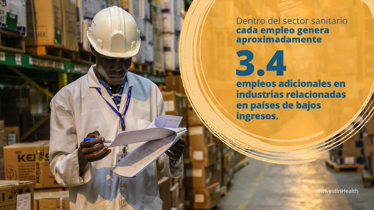 Banco Mundial tweet media