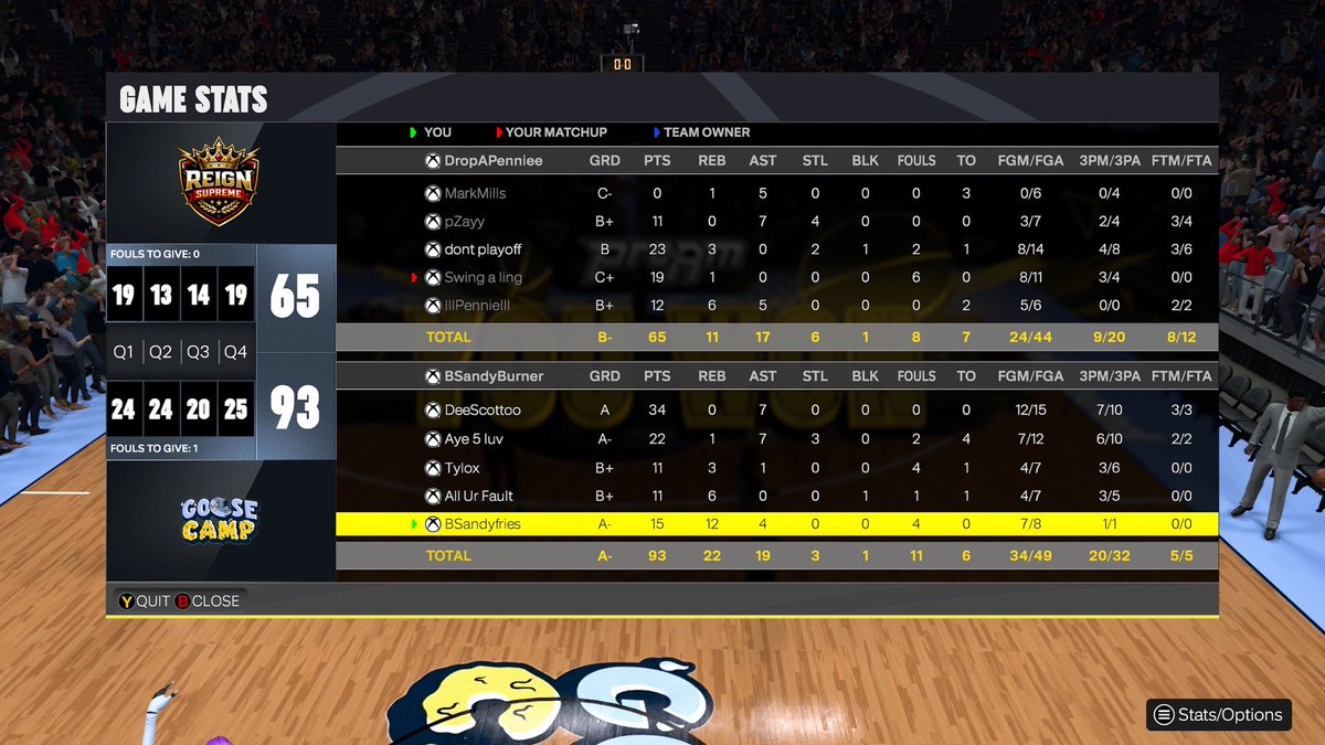 DeeScotto tweet media