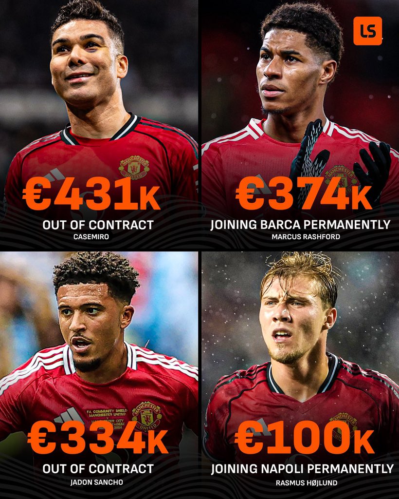 Banyak yang bahas soal harga tiket Old Trafford yang akan naik musim depan, tapi nyatanya itu emang bagian dari pembenahan klub yang di lakukan United.

Kebijakan transfer dan gaji pemain selalu jadi masalah untuk united sebelumnya, tapi perlahan semua di perbaiki dan tak ada