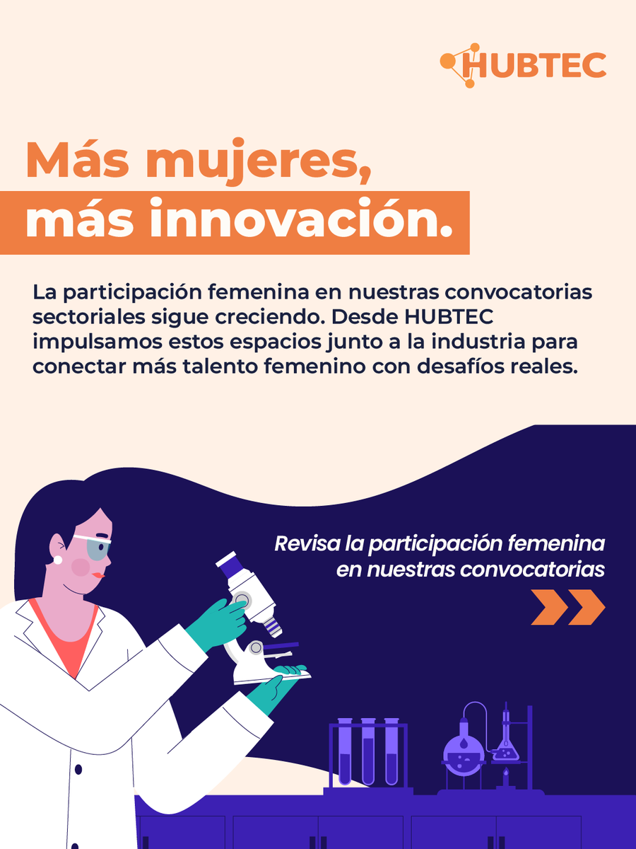 HUBTEC Chile tweet media