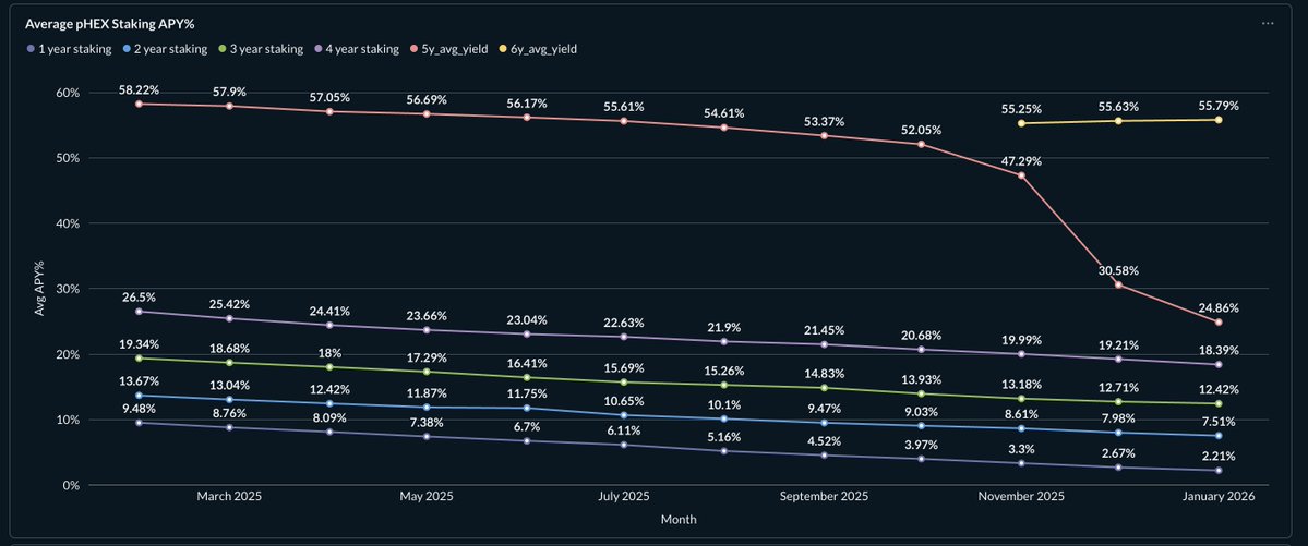 Ben Sierra tweet media