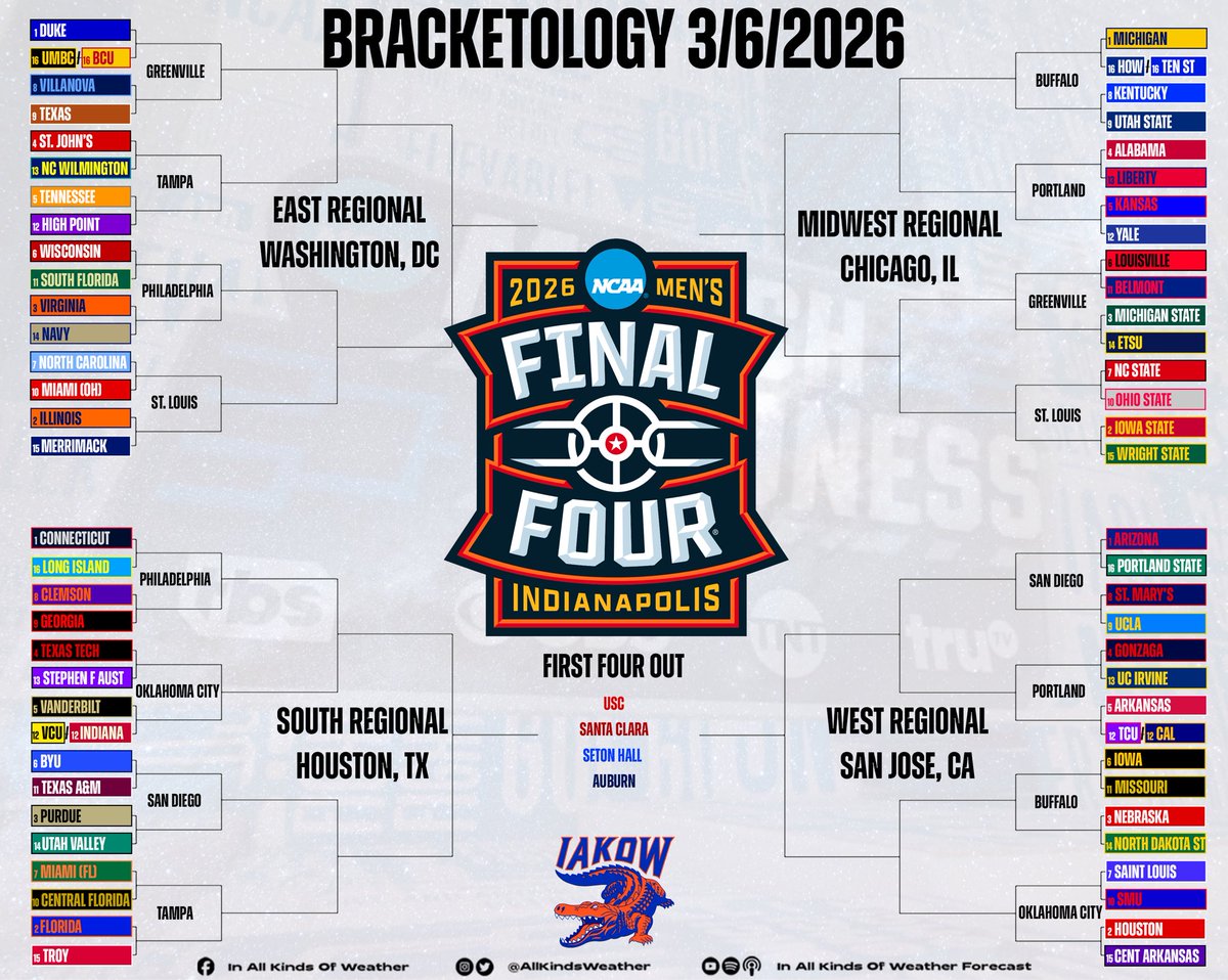 InAllKindsOfWeather.com tweet media