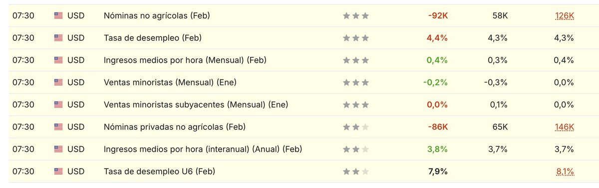 Jorge | Value Index 🎙⚡🇭🇳 tweet media