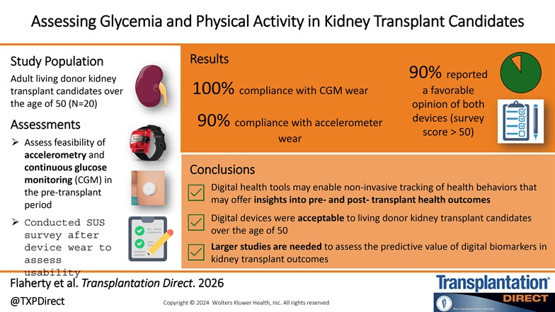TransplantDirect tweet media