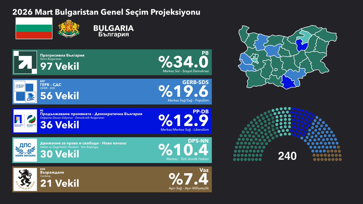 Ekremist Sivaslı tweet media