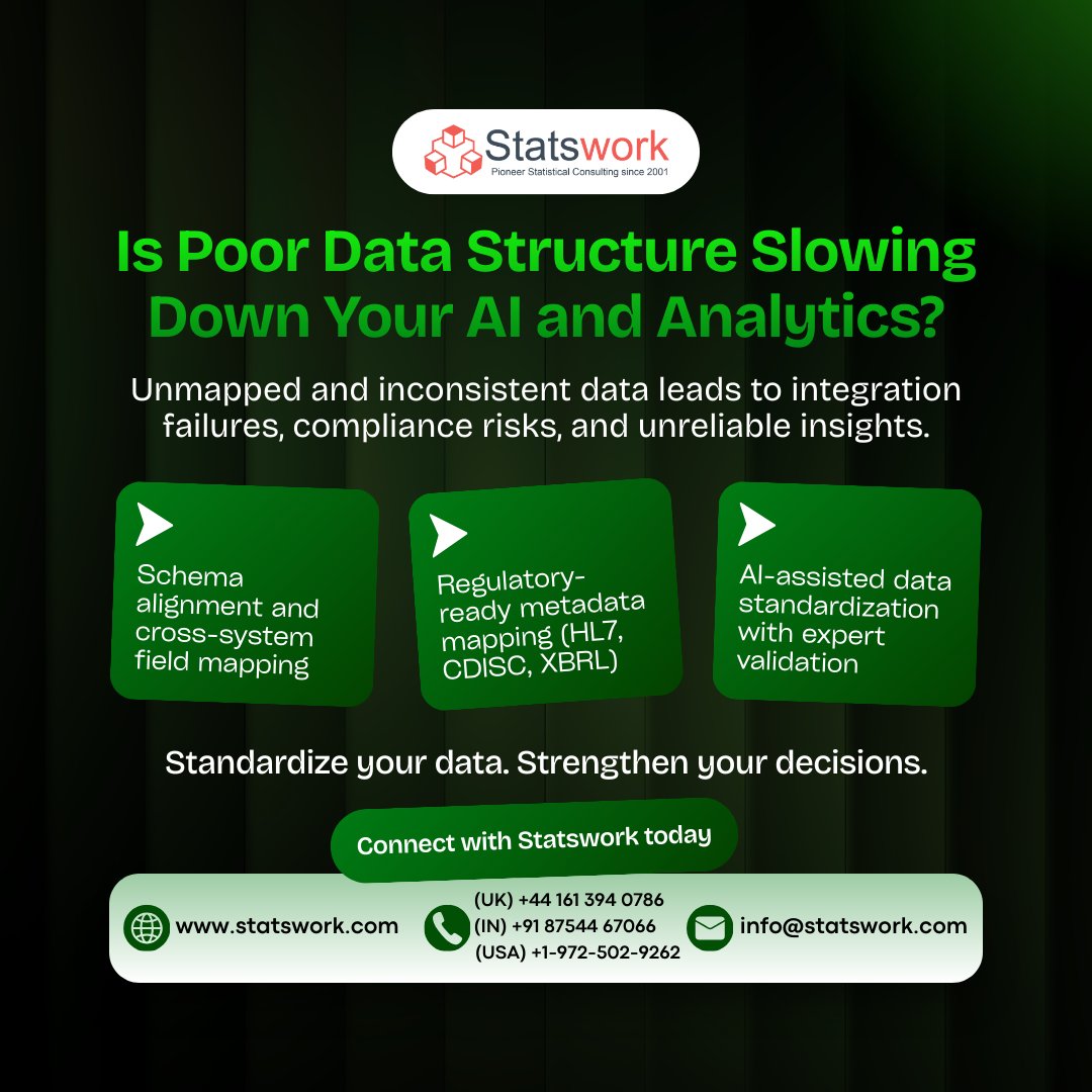 Statswork's tweet photo. Is Poor Data Structure Slowing Down Your AI?

Unmapped fields and inconsistent data can break integrations and weaken analytics—structured data fixes this.

Consult our data experts today
 https://t.co/DObRFdGlie

#AI #DataEngineering #DataDictionary #MachineLearning https://t.co/hS3RmkQkC6