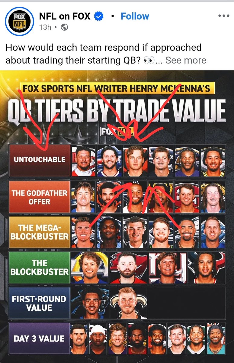 Dvo_Tron's tweet photo. @cylinen now do you believe me? It ain't happening. Back to your Kyler Murray programming https://t.co/SAnjq6BFfP