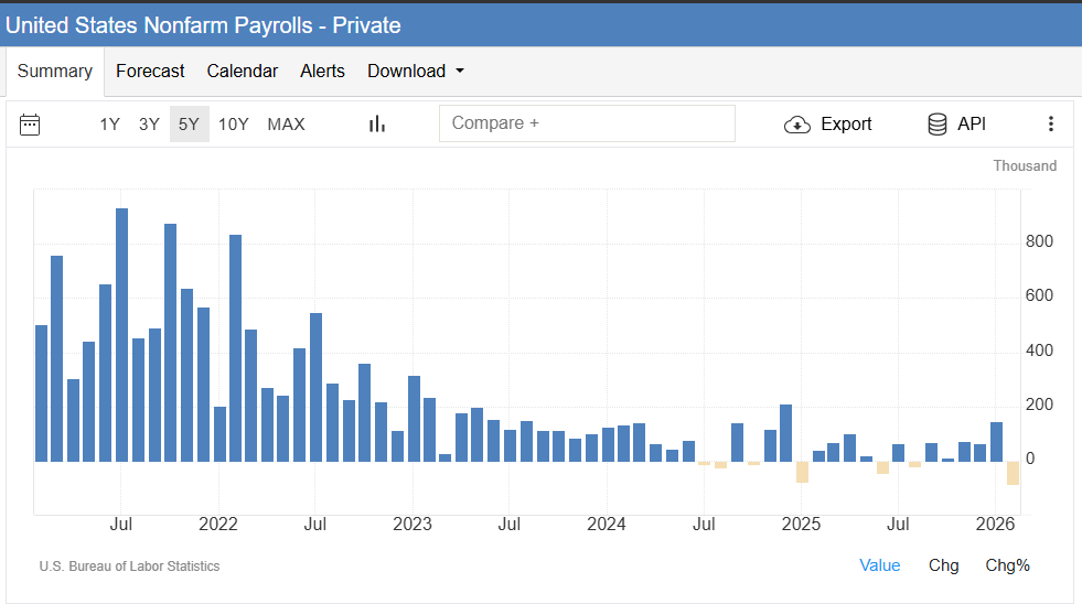 Mike Zaccardi, CFA, CMT 🍖 tweet media