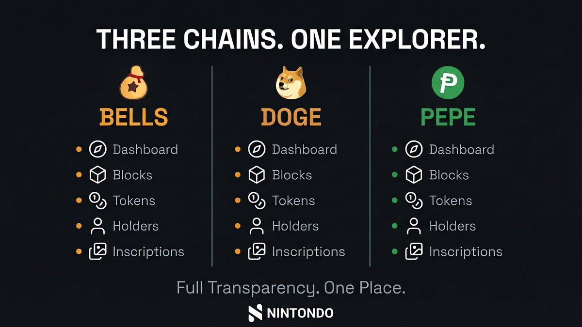 Nintondo🔔 tweet media