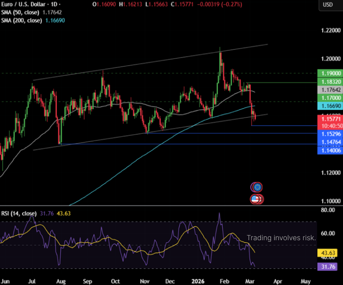 PrimeXBT tweet media