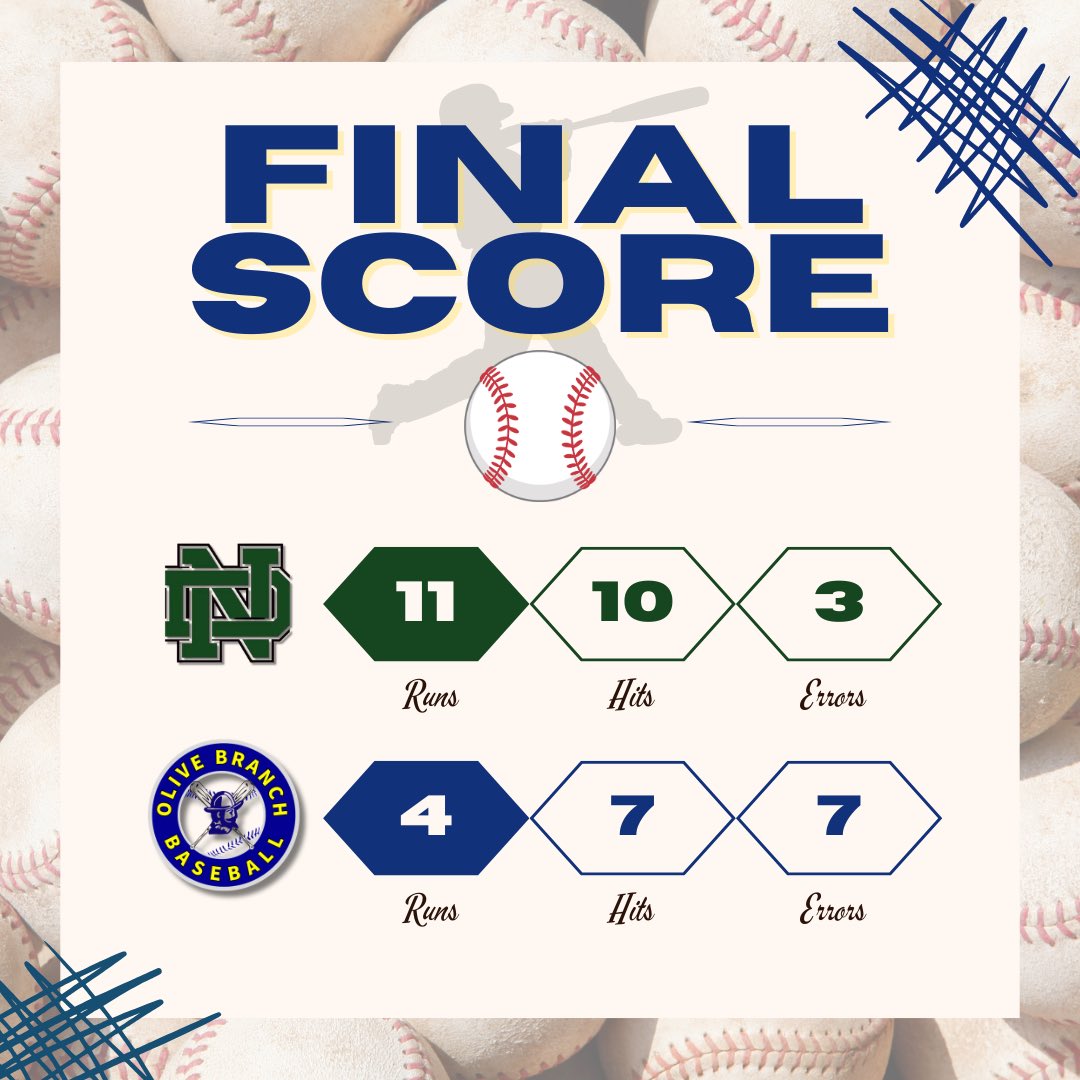 Olive Branch High School Baseball tweet media