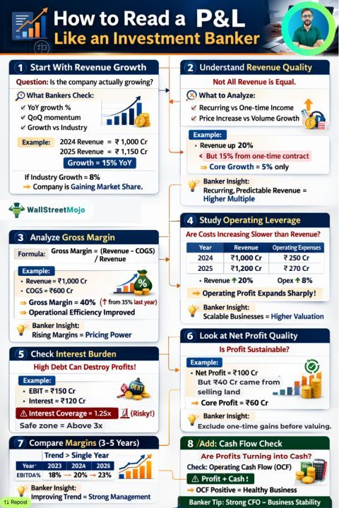 Compounding Quality tweet media