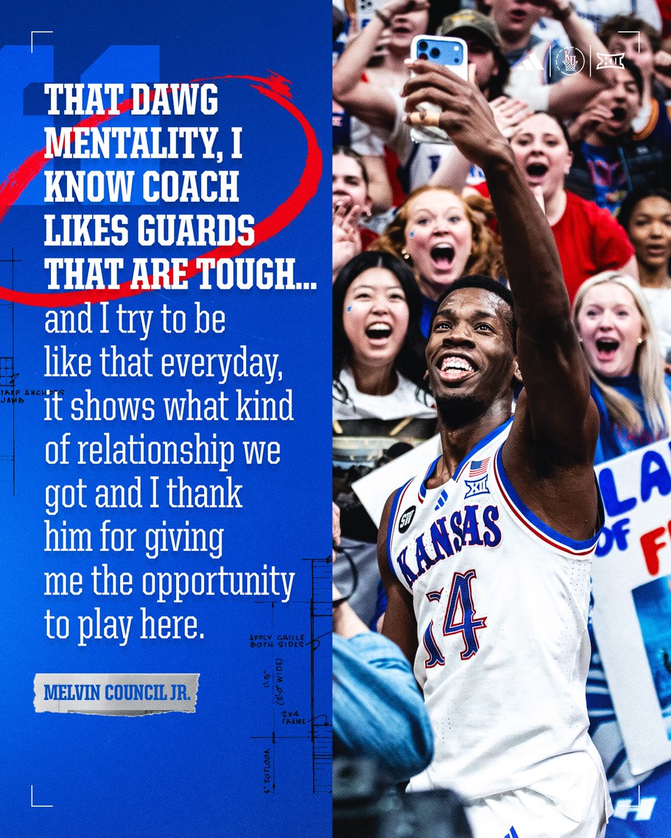 Kansas Men’s Basketball tweet media