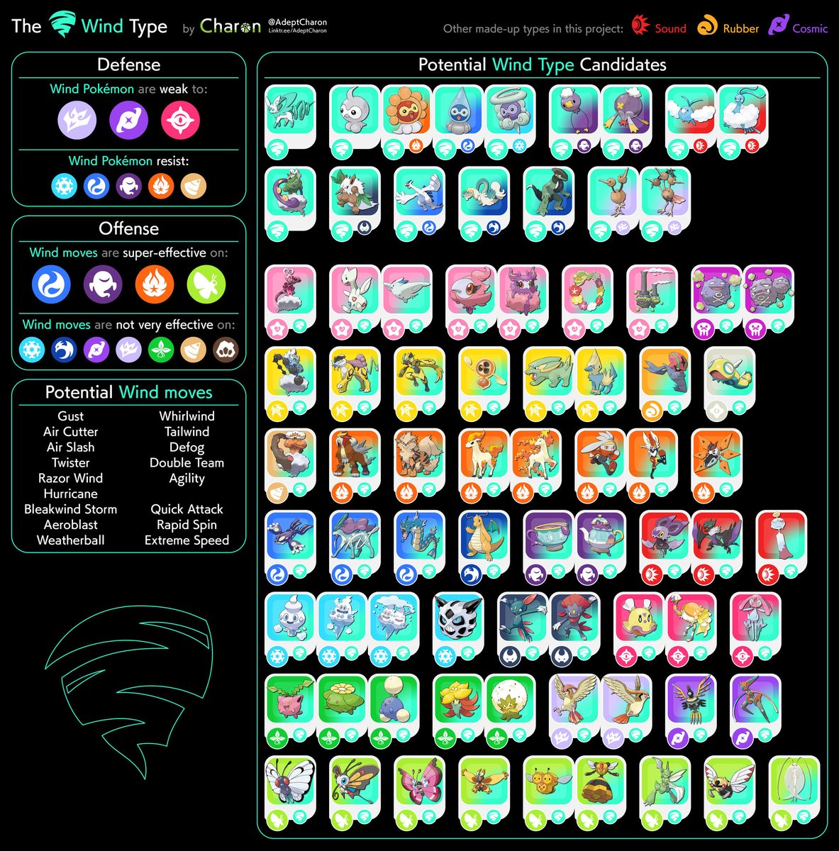 Adept Charon tweet media