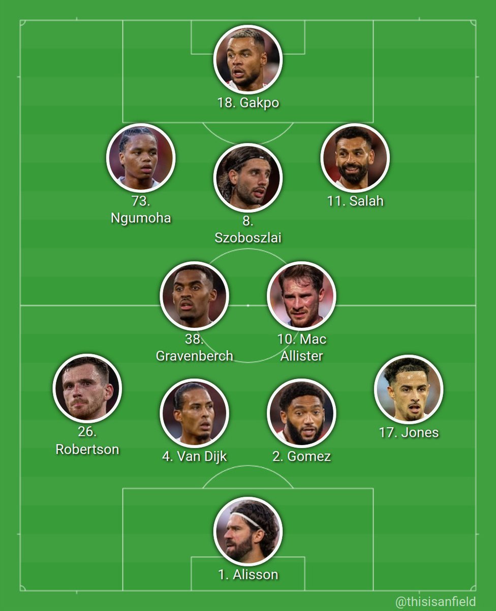 This Is Anfield tweet media