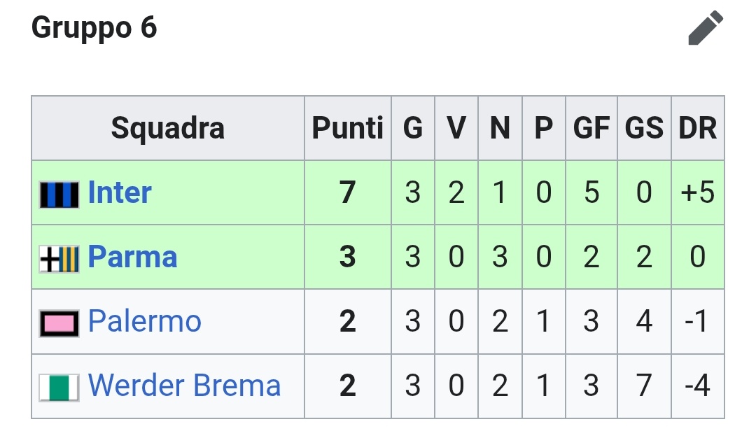 Chiacchierata Calcistica tweet media